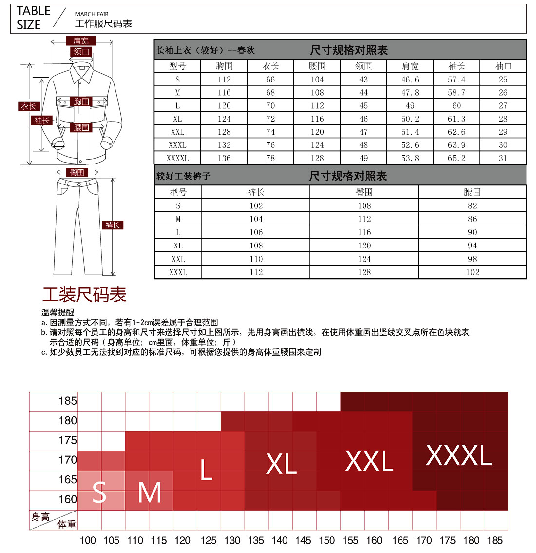 阻燃工作服尺码参数